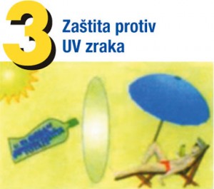 Suprema Zaštita od UV zraka